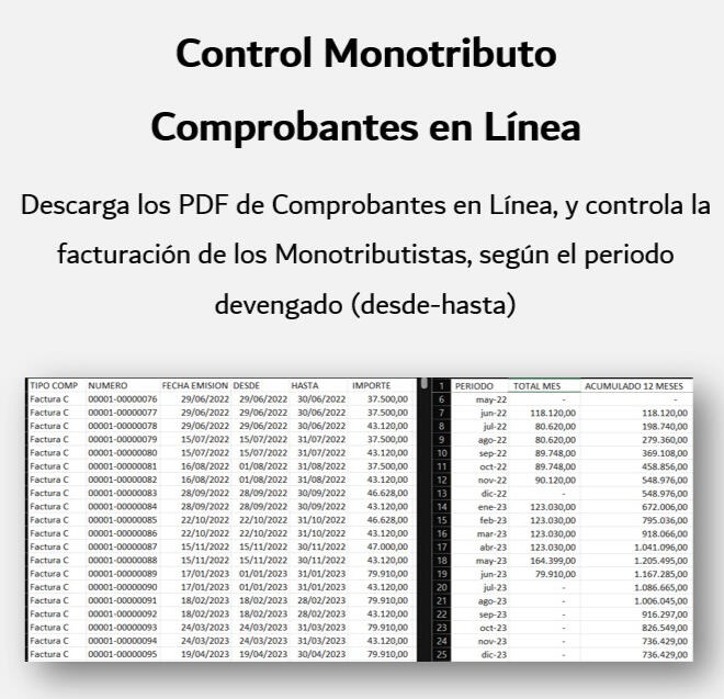 Monotribuo